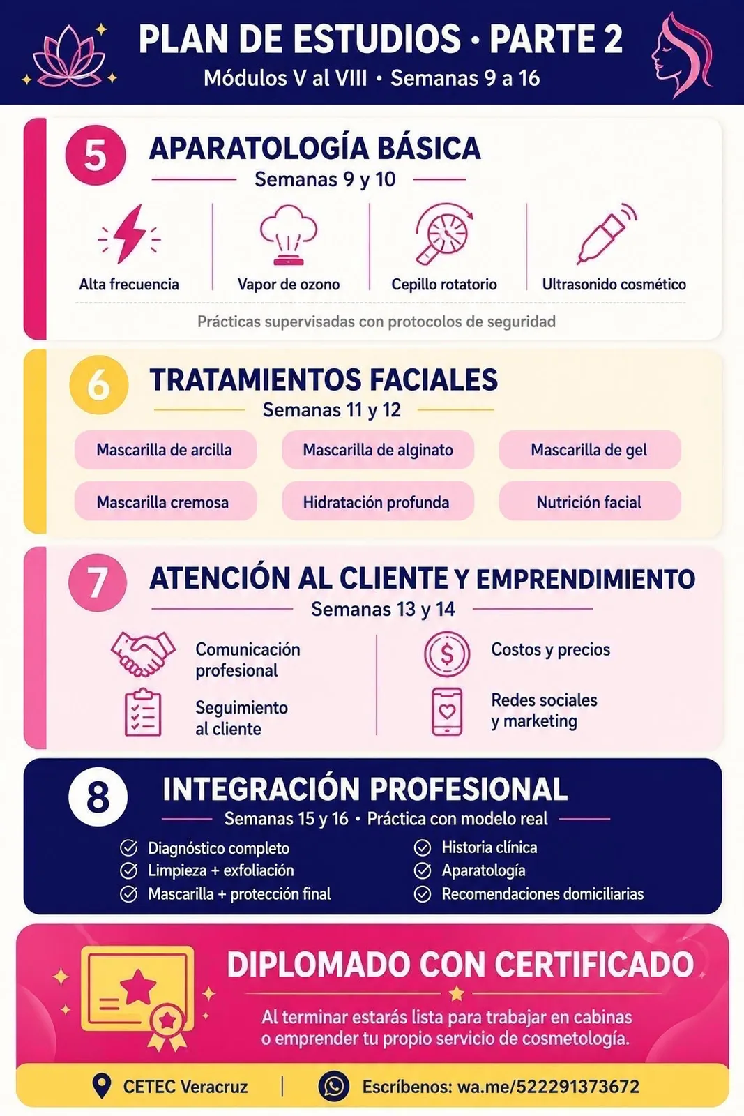 Cosmetología en CETEC — foto 1