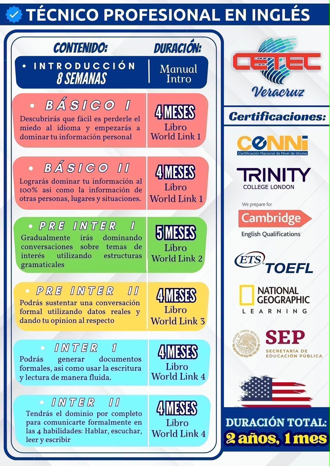 Inglés para adultos en CETEC — foto 1