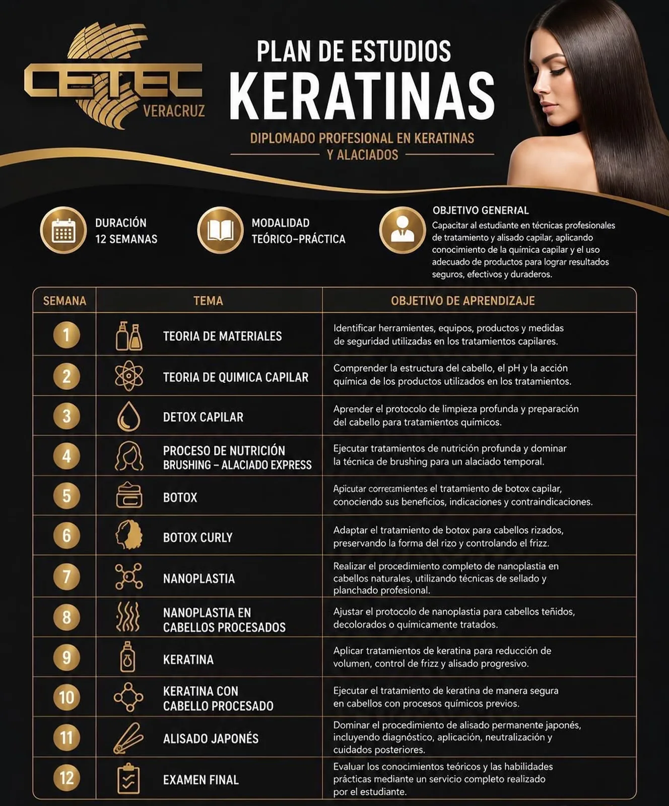 Keratinas en CETEC — foto 1